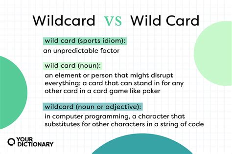 what is a wild card game|what does nfl wildcard mean.